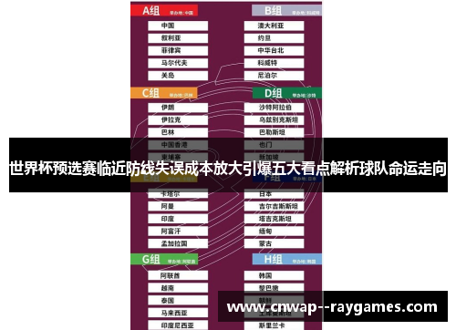 世界杯预选赛临近防线失误成本放大引爆五大看点解析球队命运走向