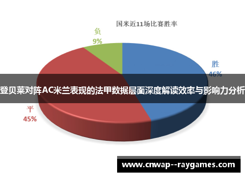 登贝莱对阵AC米兰表现的法甲数据层面深度解读效率与影响力分析